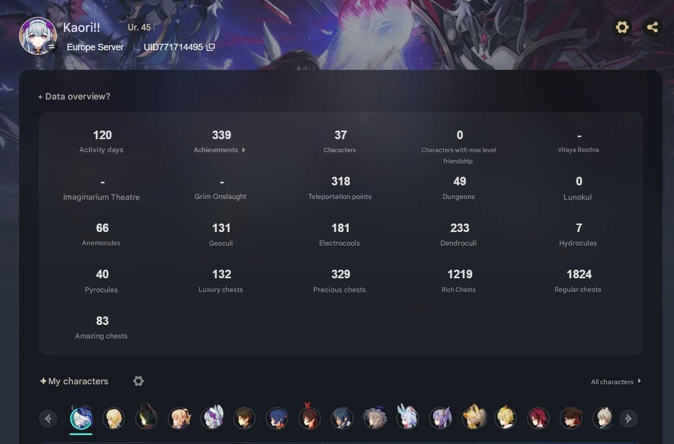 GI1526 AR45 Europe 8x5 star Furina, Tighnari, Jean, Zhongli, Mizuki, Keqing, Sigewinne and Qiqi 